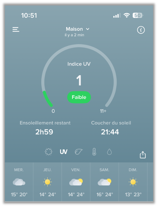 UV Dashboard.png