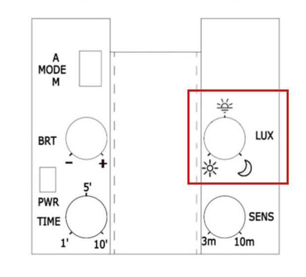 Molette LUX du Projecteur Extérieur Netatmo